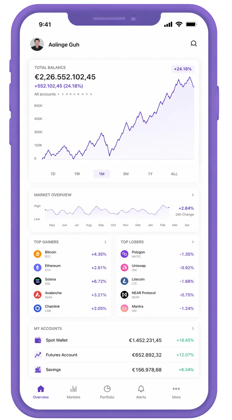 Nadhodnex trading app